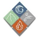 Logo Alex Blakeslee Fitness Co.