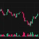 Logo <mark>Day Trading</mark> Strategy Sharing