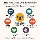 Logo 7 <mark>Pill</mark>ars Of Life Gyms