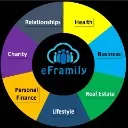 Logo Entrepreneur Framily