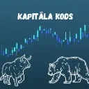Logo FINANSIĀLĀS NEATKARĪBAS KLUBS