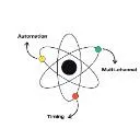 Logo <mark>Inbound</mark> OS v2 (Early Access)