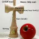 Logo Level up Kendama