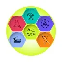 Logo Lifestyle Medi<mark>cine</mark> Hub