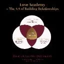 Logo Love Academy