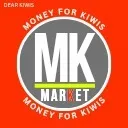 Logo MARKET
