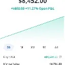 Logo Options trading