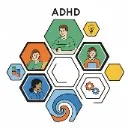 Logo The <mark>ADHD</mark> Hive