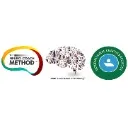 Logo The <mark>Neuro-Coach</mark> Method -Gratis