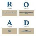 Logo The Road Program