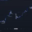 Logo Learn <mark>Futures</mark> Forex Wall St