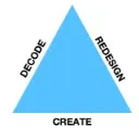 Logo <mark>Transformed</mark> Life