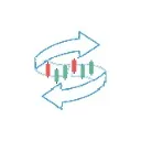 Logo 外匯│<mark>Forex</mark>.Hub 匯集之地